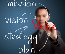 Values